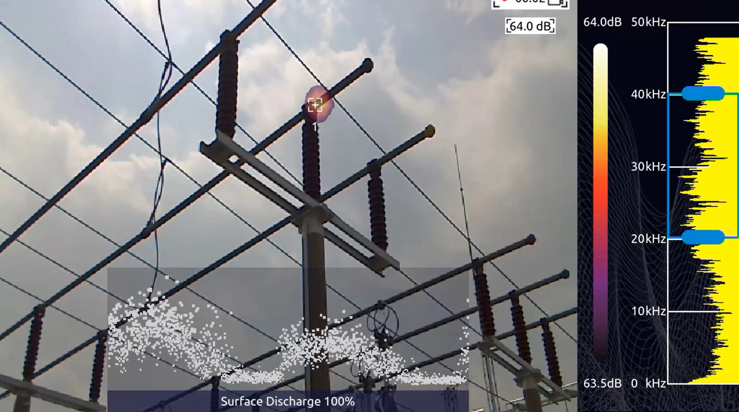 Detecção de PD e Identificação de Tipo